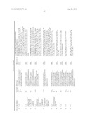 AMINO-HETEROCYCLIC COMPOUNDS diagram and image