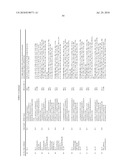 AMINO-HETEROCYCLIC COMPOUNDS diagram and image