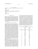 AMINO-HETEROCYCLIC COMPOUNDS diagram and image