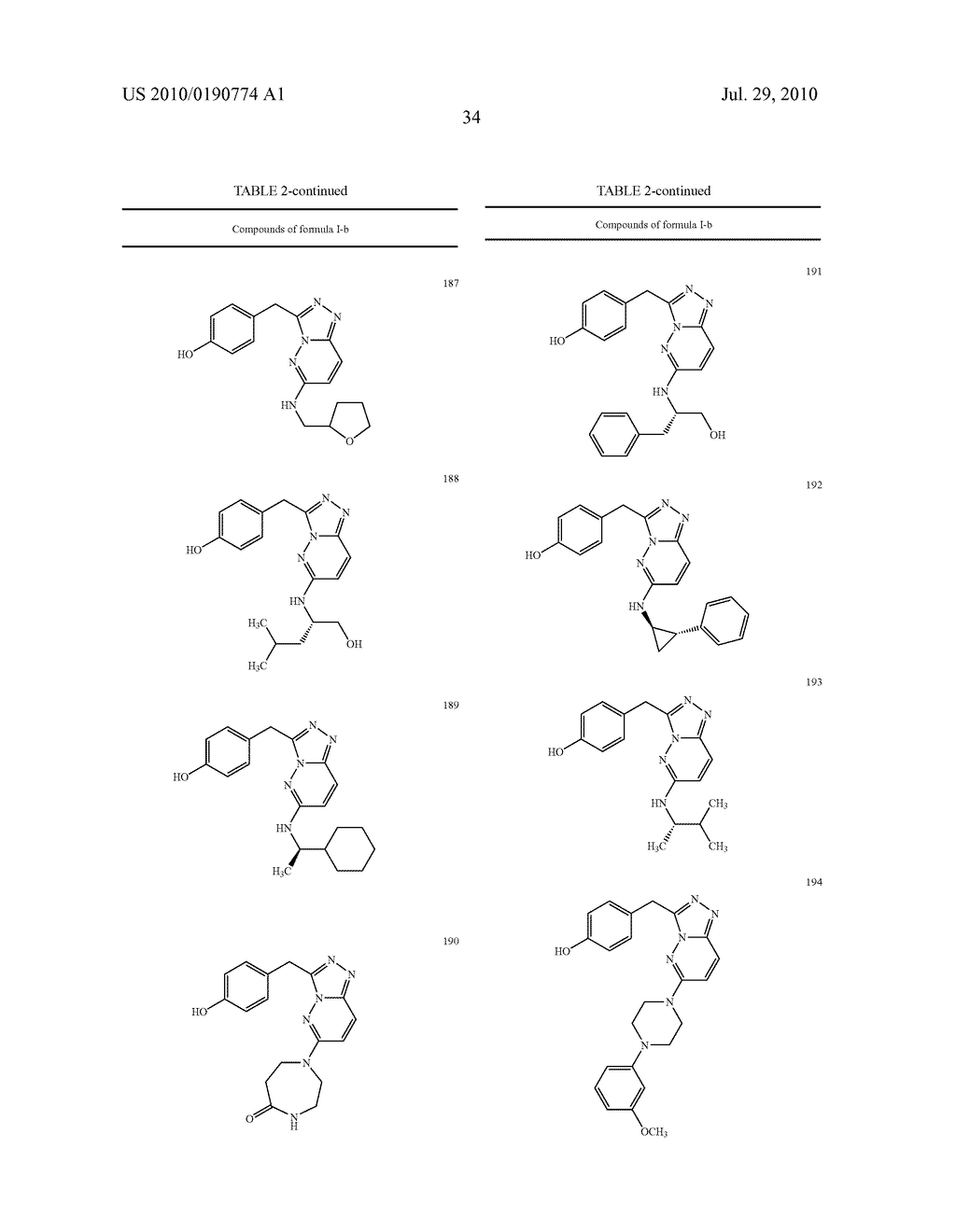 INHIBITORS OF C-MET AND USES THEREOF - diagram, schematic, and image 40