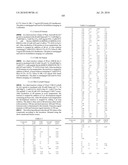 INDOLIN-2-ONES AND AZA-INDOLIN-2-ONES diagram and image