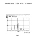 CRYSTALLINE POLYMOPHIC FORMS OF ZOPICLONE, PROCESSES FOR THEIR PREPARATION AND THEIR PHARMACEUTICAL COMPOSITIONS diagram and image