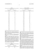 CRYSTALLINE POLYMOPHIC FORMS OF ZOPICLONE, PROCESSES FOR THEIR PREPARATION AND THEIR PHARMACEUTICAL COMPOSITIONS diagram and image