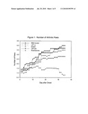 PHENAZINE COMPOUNDS AND USE THEREOF IN AUTOIMMUNE AND INFLAMMATORY DISEASES diagram and image