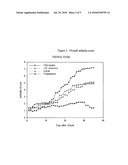 PHENAZINE COMPOUNDS AND USE THEREOF IN AUTOIMMUNE AND INFLAMMATORY DISEASES diagram and image