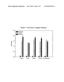 PHENAZINE COMPOUNDS AND USE THEREOF IN AUTOIMMUNE AND INFLAMMATORY DISEASES diagram and image