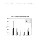 PHENAZINE COMPOUNDS AND USE THEREOF IN AUTOIMMUNE AND INFLAMMATORY DISEASES diagram and image