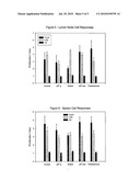 PHENAZINE COMPOUNDS AND USE THEREOF IN AUTOIMMUNE AND INFLAMMATORY DISEASES diagram and image