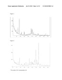 NILOTINIB HCL CRYSTALLINE FORMS diagram and image