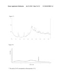 NILOTINIB HCL CRYSTALLINE FORMS diagram and image