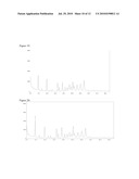 NILOTINIB HCL CRYSTALLINE FORMS diagram and image