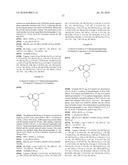 SPIRO [PIPERIDINE-4- 4  -THIENO [3,2-C] PYRAN] DERIVATIVES AND RELATED COMPOUNDS AS INHIBITORS OF THE SIGMA RECEPTOR FOR THE TREATMENT OF PSYCHOSIS diagram and image