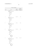 SPIRO [PIPERIDINE-4- 4  -THIENO [3,2-C] PYRAN] DERIVATIVES AND RELATED COMPOUNDS AS INHIBITORS OF THE SIGMA RECEPTOR FOR THE TREATMENT OF PSYCHOSIS diagram and image