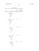 SPIRO [PIPERIDINE-4- 4  -THIENO [3,2-C] PYRAN] DERIVATIVES AND RELATED COMPOUNDS AS INHIBITORS OF THE SIGMA RECEPTOR FOR THE TREATMENT OF PSYCHOSIS diagram and image