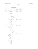 SPIRO [PIPERIDINE-4- 4  -THIENO [3,2-C] PYRAN] DERIVATIVES AND RELATED COMPOUNDS AS INHIBITORS OF THE SIGMA RECEPTOR FOR THE TREATMENT OF PSYCHOSIS diagram and image