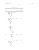 SPIRO [PIPERIDINE-4- 4  -THIENO [3,2-C] PYRAN] DERIVATIVES AND RELATED COMPOUNDS AS INHIBITORS OF THE SIGMA RECEPTOR FOR THE TREATMENT OF PSYCHOSIS diagram and image