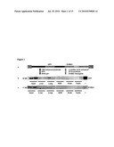 TISSUE SPECIFIC GENE THERAPY TREATMENT diagram and image