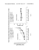 Pharmaceutical Formulations Containing Lipoic Acid Derivatives diagram and image