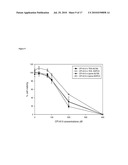 Pharmaceutical Formulations Containing Lipoic Acid Derivatives diagram and image