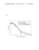 Pharmaceutical Formulations Containing Lipoic Acid Derivatives diagram and image