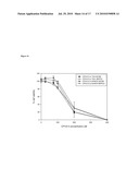 Pharmaceutical Formulations Containing Lipoic Acid Derivatives diagram and image