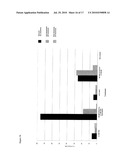 Pharmaceutical Formulations Containing Lipoic Acid Derivatives diagram and image