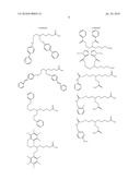 Pharmaceutical Formulations Containing Lipoic Acid Derivatives diagram and image