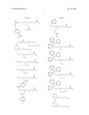 Pharmaceutical Formulations Containing Lipoic Acid Derivatives diagram and image