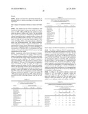 Pharmaceutical Formulations Containing Lipoic Acid Derivatives diagram and image