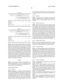 Pharmaceutical Formulations Containing Lipoic Acid Derivatives diagram and image