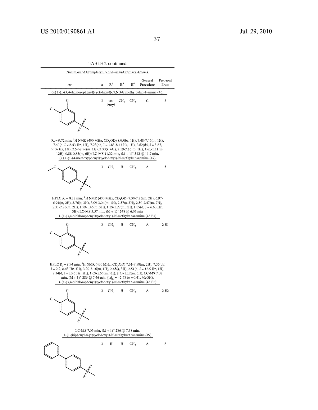 CYCLOALKYLAMINES AS MONOAMINE REUPTAKE INHIBITORS - diagram, schematic, and image 38