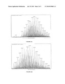 METHOD OF STABILIZING AN ALDEHYDE diagram and image