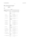 METHOD OF STABILIZING AN ALDEHYDE diagram and image