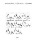 PHOTOCHROMIC AND ELECTROCHROMIC COMPOUNDS AND SYNTHESIS AND USE THEREOF diagram and image