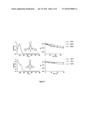 PHOTOCHROMIC AND ELECTROCHROMIC COMPOUNDS AND SYNTHESIS AND USE THEREOF diagram and image