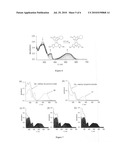 PHOTOCHROMIC AND ELECTROCHROMIC COMPOUNDS AND SYNTHESIS AND USE THEREOF diagram and image