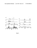 PHOTOCHROMIC AND ELECTROCHROMIC COMPOUNDS AND SYNTHESIS AND USE THEREOF diagram and image