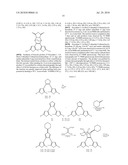 PHOTOCHROMIC AND ELECTROCHROMIC COMPOUNDS AND SYNTHESIS AND USE THEREOF diagram and image