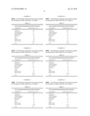 Radiation Curable Compositions Useful in Solid Freeform Fabrication Systems diagram and image