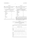 Radiation Curable Compositions Useful in Solid Freeform Fabrication Systems diagram and image