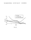 METHODS FOR MAKING OXIDATION-RESISTANT CROSS-LINKED POLYMERIC MATERIALS diagram and image