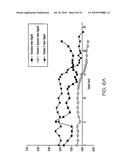 METHODS FOR MAKING OXIDATION-RESISTANT CROSS-LINKED POLYMERIC MATERIALS diagram and image