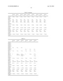 HARDENABLE EPOXY RESIN COMPOSITION diagram and image