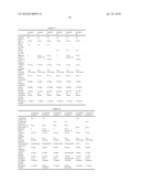 HARDENABLE EPOXY RESIN COMPOSITION diagram and image