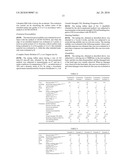 RUBBER COMPOSITION FOR TIRES AND PNEUMATIC TIRE USING THE SAME diagram and image