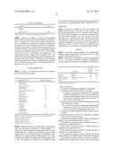 METHOD FOR PRODUCING A DISPERSION COMPRISING A TWO STAGE REACTION PRODUCT AND AN ASSOCIATED COATING diagram and image