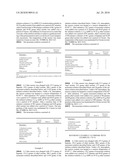 Pressure Sensitive Adhesive Composition as well as a Method of Applying It and a Method for the Preparation Thereof diagram and image