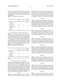 Pressure Sensitive Adhesive Composition as well as a Method of Applying It and a Method for the Preparation Thereof diagram and image