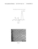 CATALYST SYSTEM, METHOD OF MANUFACTURE AND USE diagram and image