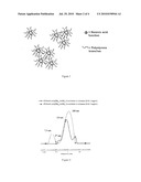 CATALYST SYSTEM, METHOD OF MANUFACTURE AND USE diagram and image